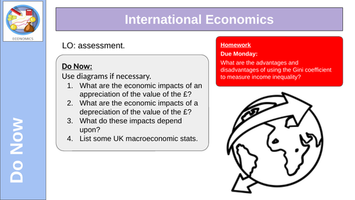 International Economics Assessment