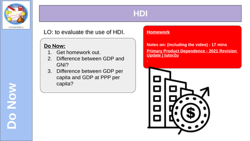 HDI Human Development Index Economics