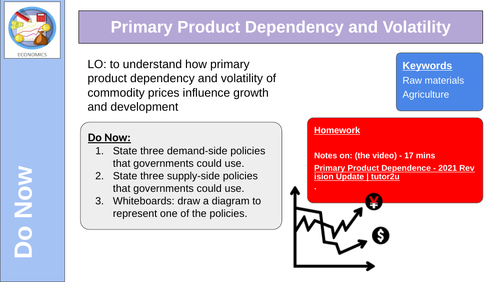 Primary Product dependency volatility