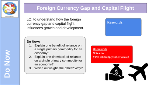 Foreign Currency Gap Capital Flight