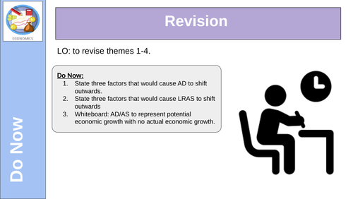 Edexcel Theme 1 2 3 4 Revision