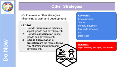 Protectionism Development Strategies Economics