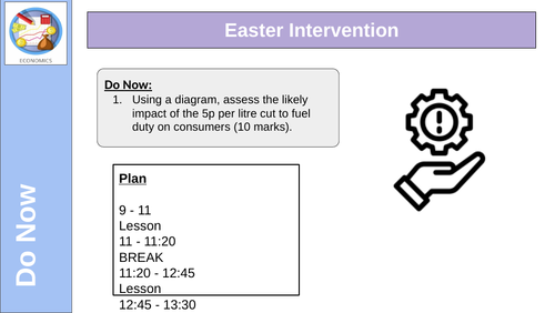 Economics Easter Intervention