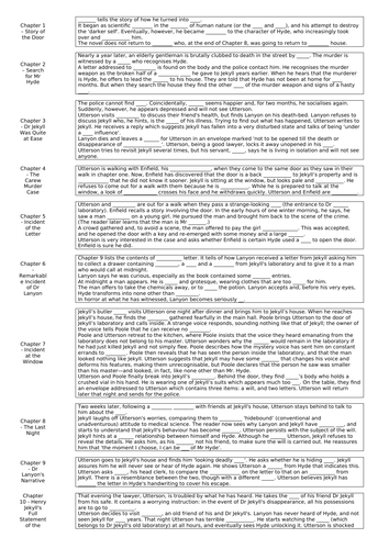 Jekyll and Hyde Revision: Plot & Characters