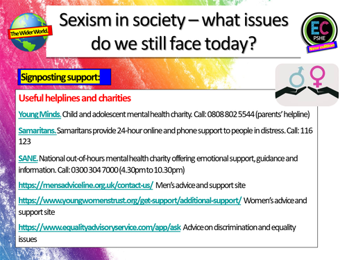 Sexism In Society Pshe Teaching Resources