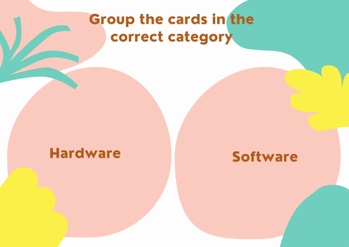 Hardware and Software Sorting Card Game | Teaching Resources