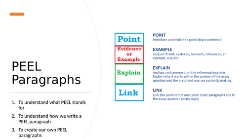 6. PEEL Paragraphs | Teaching Resources