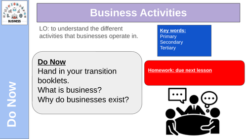 Business CTech Unit 1 OCR