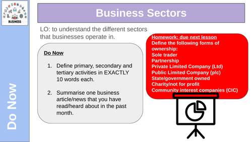 Business Sectors