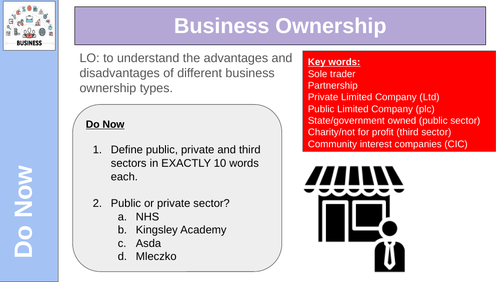 Business Ownership