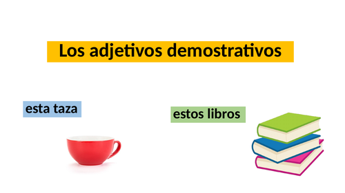 Spanish - demonstrative adjectives