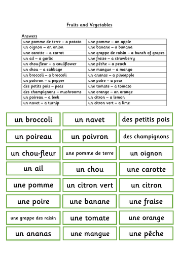 Fruits and Vegetables - French Nouns Matching Pairs Activity | Teaching ...