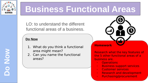 Business Functional Areas