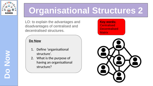 Business CTech Organisational Structures 2