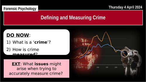 A-Level Psychology - DEFINING AND MEASURING CRIME [Forensic Psychology ...