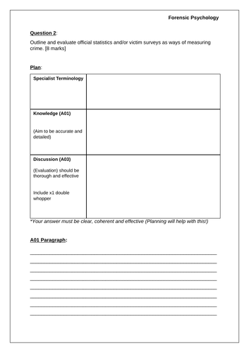 A-Level Psychology - DEFINING AND MEASURING CRIME [Forensic Psychology ...