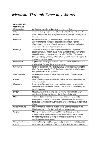 poster-medicine-through-time-edexcel-gcse-display-teaching-resources