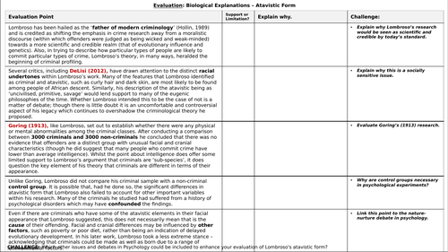 A-Level Psychology - LOMBROSO'S ATAVISTIC FORM THEORY [Forensic ...