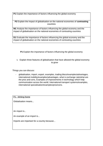 Unit 5 International Business Assignment Templates Tesla Btec L3 Business Teaching Resources