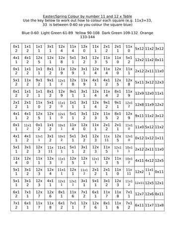 11, 12 and All Times Tables Easter/Spring Colour by Number | Teaching ...