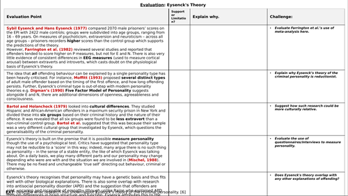 A-Level Psychology - EYSENCK'S THEORY OF THE CRIMINAL PERSONALITY ...