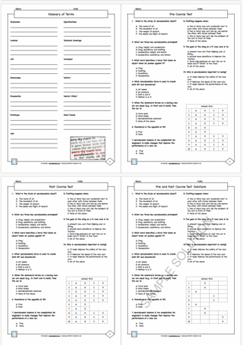 CO2 Pitsco Racer Dragster STEM Unit Resources | Teaching Resources