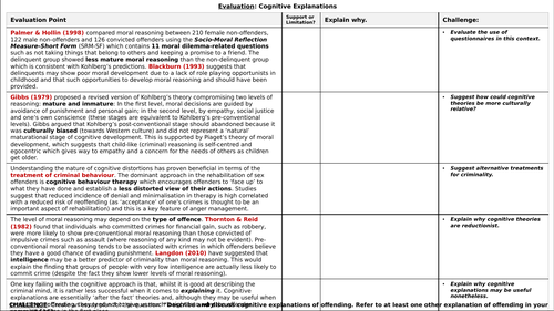 A-Level Psychology - COGNITIVE EXPLANATIONS FOR OFFENDING BEHAVIOUR ...