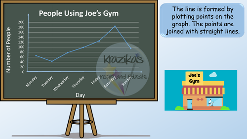 Statistics PowerPoint Lesson - Functional Skills Maths - Entry Level 3 ...