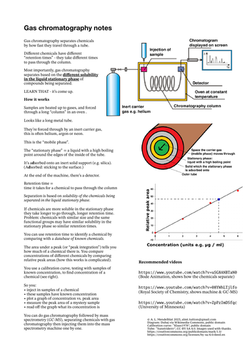 Gas chromatography notes, OCR A | Teaching Resources