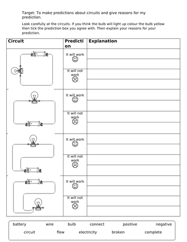 SEND CIRCUITS WORKSHEET