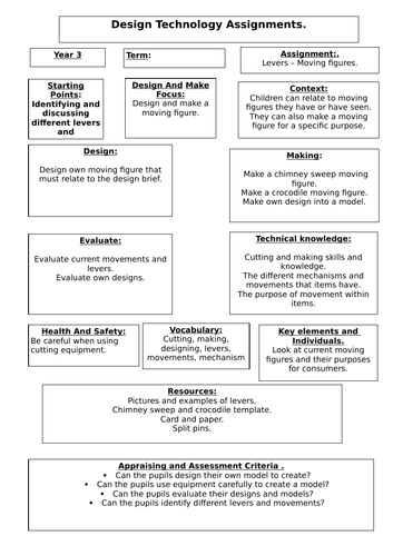 KS2 -Design Technology - Project Bundle | Teaching Resources