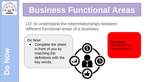 Business Functional Areas