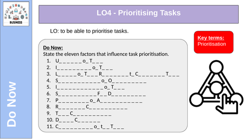 Revision Prioritising Tasks Business