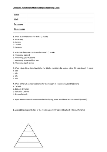 Medieval Crime and Punishment learning check