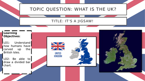 What is the UK? - KS3 - Full SoW | Teaching Resources