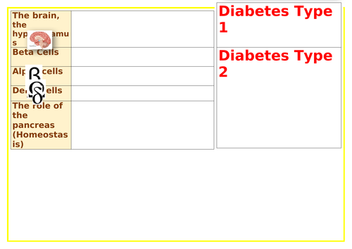 Blood glucose homeostasis and type 2 diabetes GCSE revision | Teaching ...