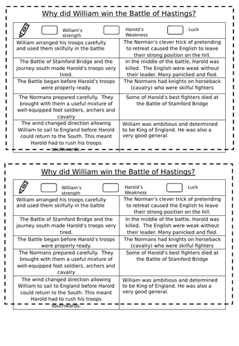 Why did William win the Battle of Hastings Worksheet | Teaching Resources