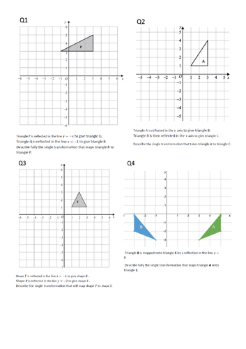 EdExcel GCSE Higher Unit 8 - Transformations & Constructions | Teaching ...