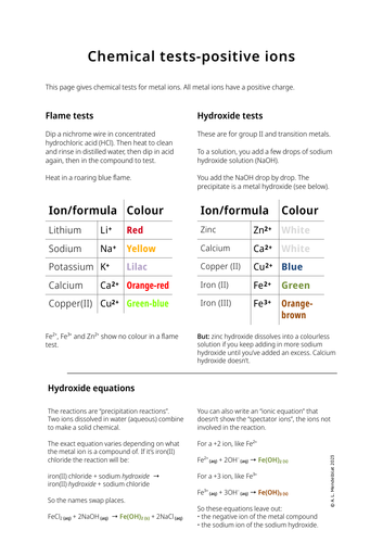 OCR Gateway GCSE chemistry, test for positive ions revision notes ...