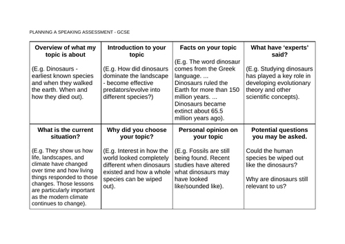 presentation planning sheet