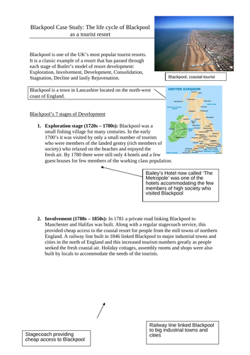 Butler Model Blackpool Tourism | Teaching Resources