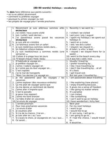 studio-edexcel-gcse-french-writing-guides-by-module-1-8-teaching