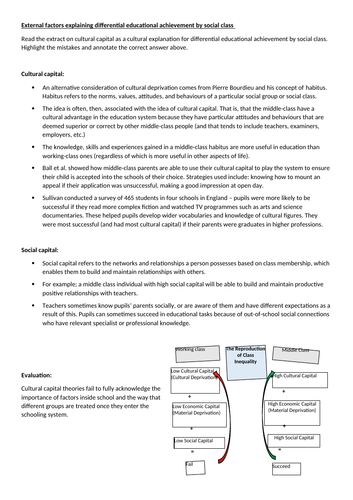 Aqa A Level Sociology Education Bundle Teaching Resources 