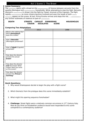 Romeo and Juliet Act 1 Scene 1 - The Brawl - Comparing Performances ...