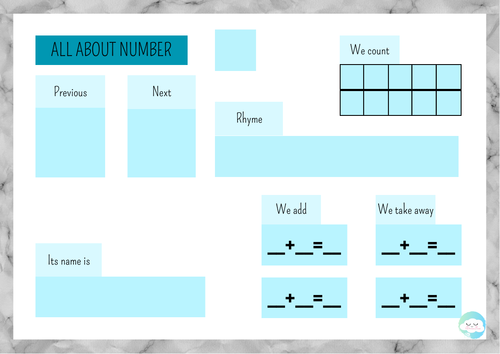 All about number | Teaching Resources