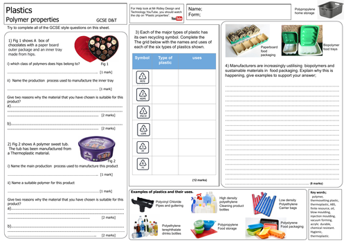 Plastics Properties of Polymers | Teaching Resources
