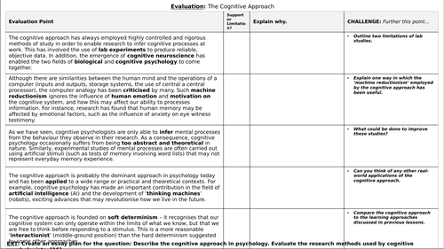 A Level Psychology THE COGNITIVE APPROACH Approaches in