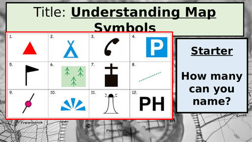 Map Skills: OS Map Symbols