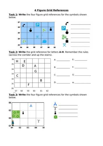 Map Skills: 4 Figure Grid References | Teaching Resources