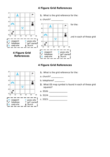Map Skills: 4 Figure Grid References | Teaching Resources